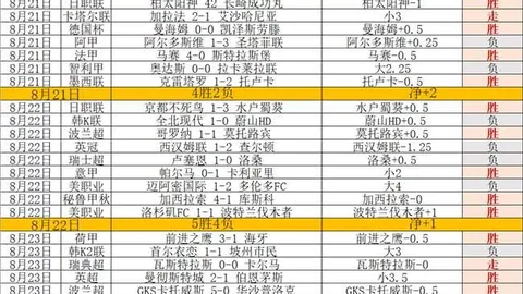 湖人媒体爆料：斯玛特为何选择离开环境升级的必然选择